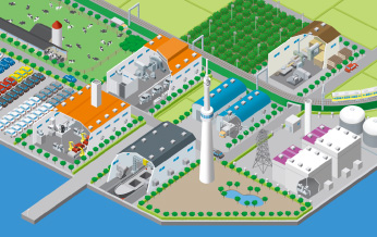 産業市場での役割