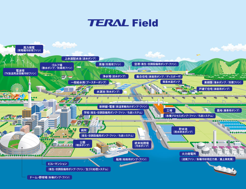 TERAL Field