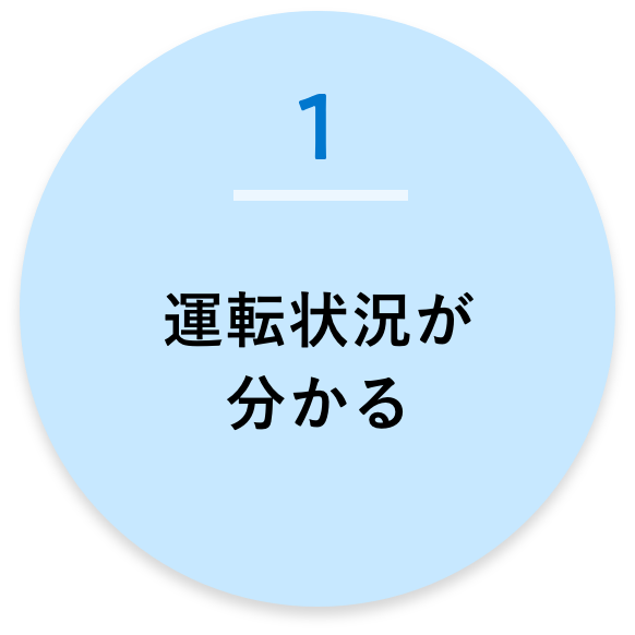 運転状況が分かる