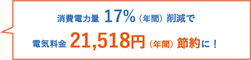 消費電力量17%（年間）削減で電気料金21,518円（年間）節約に！