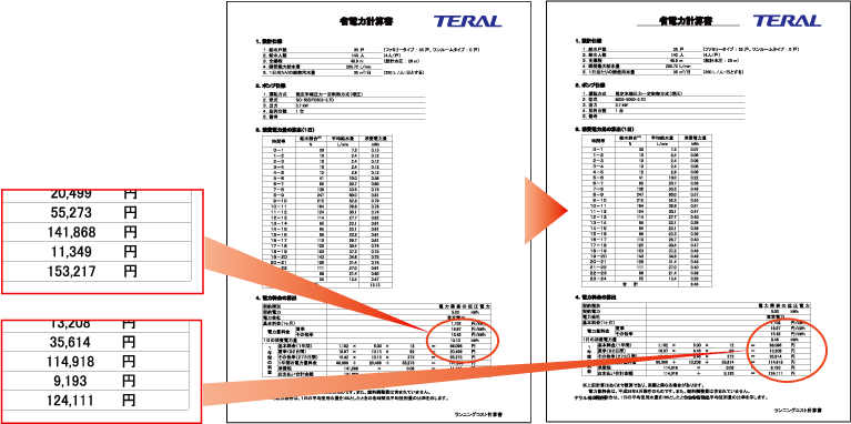 ランニングコスト計算書