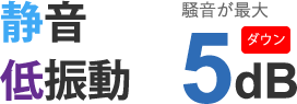 静音低振動 騒音が最大5dBダウン
