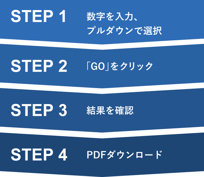 簡易選定 省エネ金額シミュレーション テラル株式会社