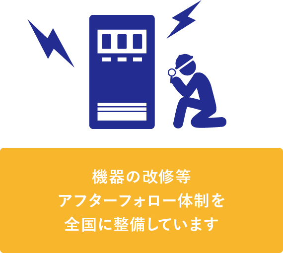 装置の異常時の保守・改修点検のイメージ