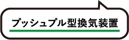 プッシュプル型換気装置