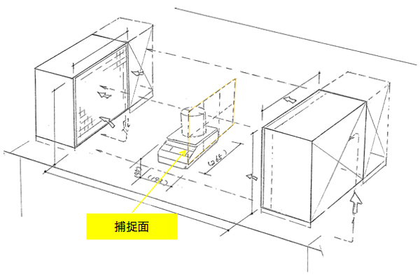 プッシュプル型フードNo１設計図