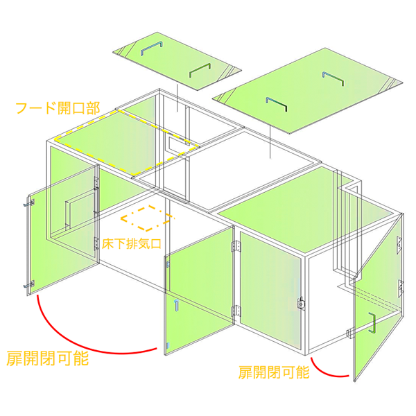 局所排気フード設計図