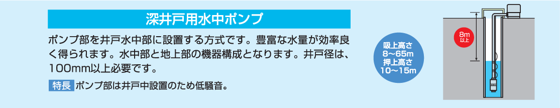 素敵な テラル KEGON 浅井戸用ポンプ 自動形 WP-86T-1 60Hz 井戸用 井戸ポンプ 給水ユニット 揚水ポンプ 浅井戸ポンプ 給水ポンプ  井戸 井戸水 水中 浅井戸用 地下水 浅井戸 ジェットポンプ ホームポンプ 家庭用ポンプ 三菱ポンプ テラルポンプ テラル多久 