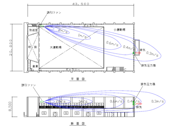 見取り図