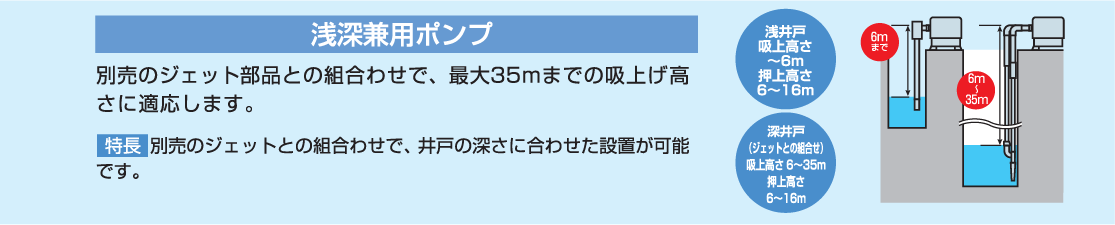 完璧 netテラル 井戸ポンプ 200V 浅井戸ポンプ ホームポンプ 家庭用給水ポンプ 電動ポンプ PG-757A-5 PG-757A-6  750W