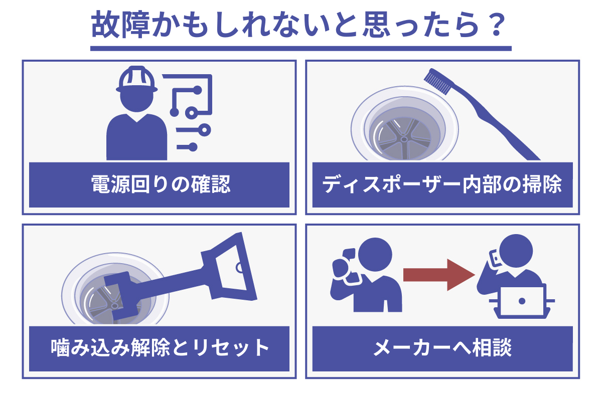 故障かもしれないと思ったら