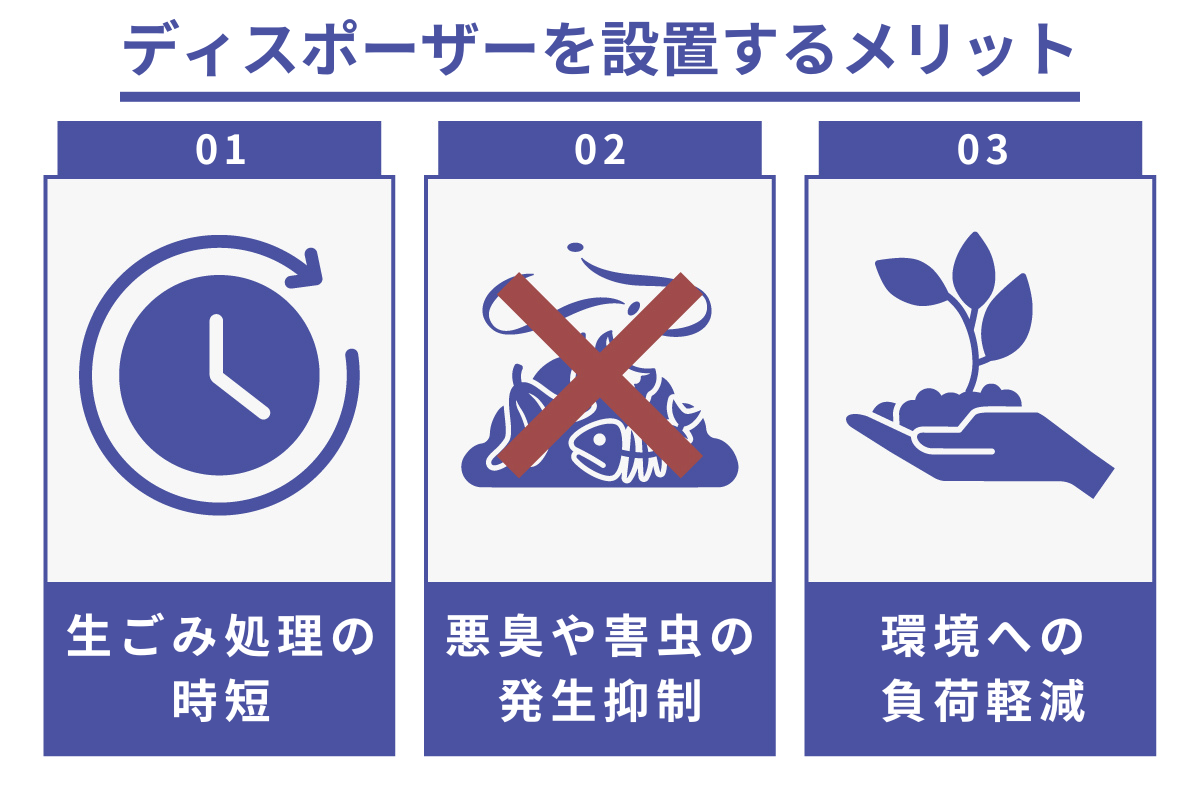 ディスポーザーを設置するメリット