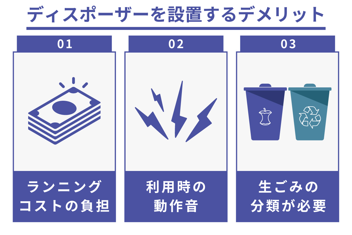 ディスポーザーを設置するデメリット