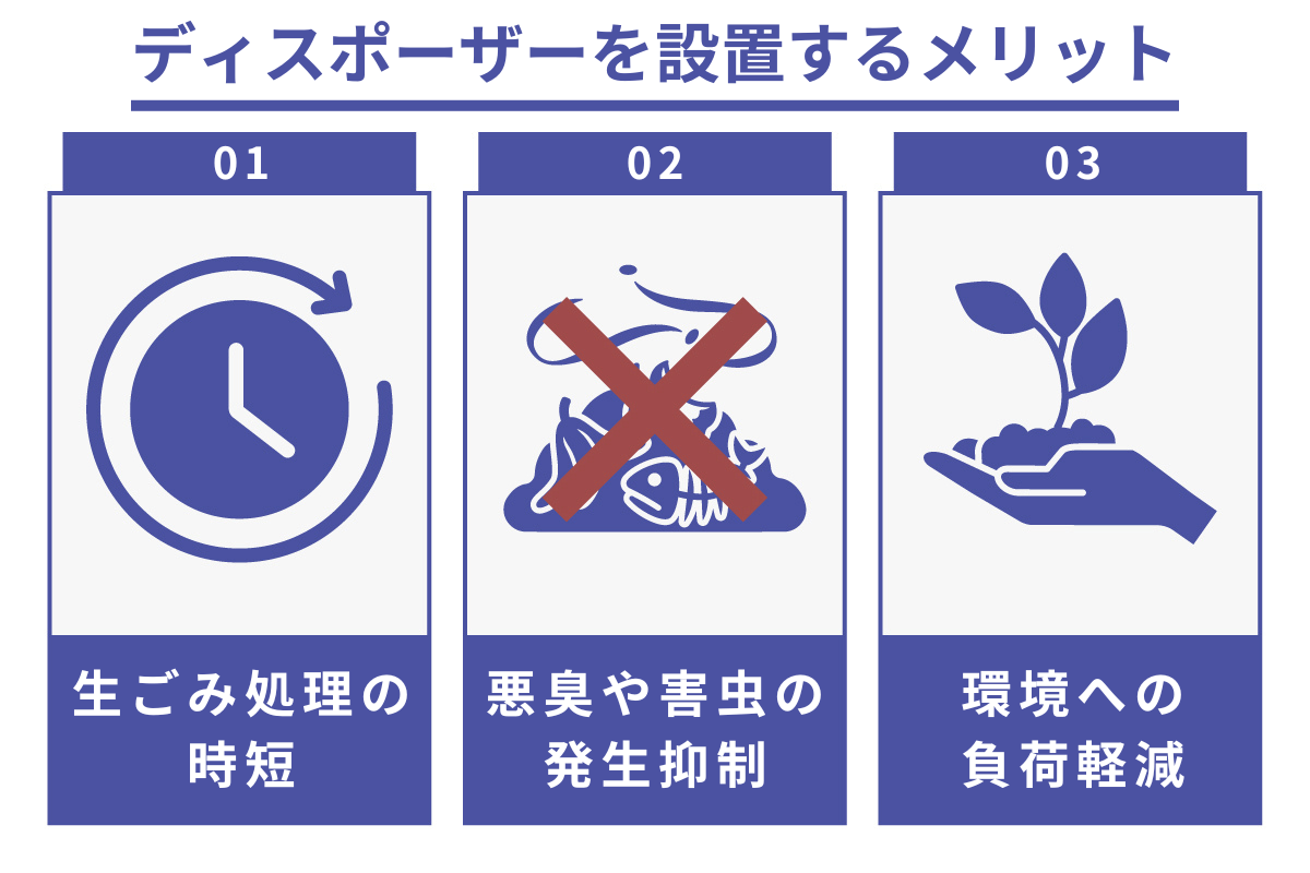 ディポーザーを設置するメリット