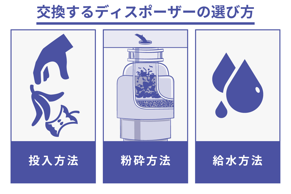 交換するディスポーザーの選び方