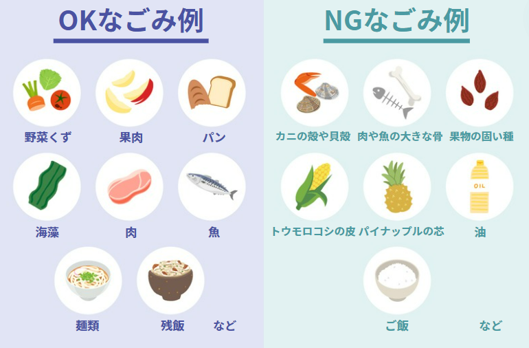 処理できる処理できない