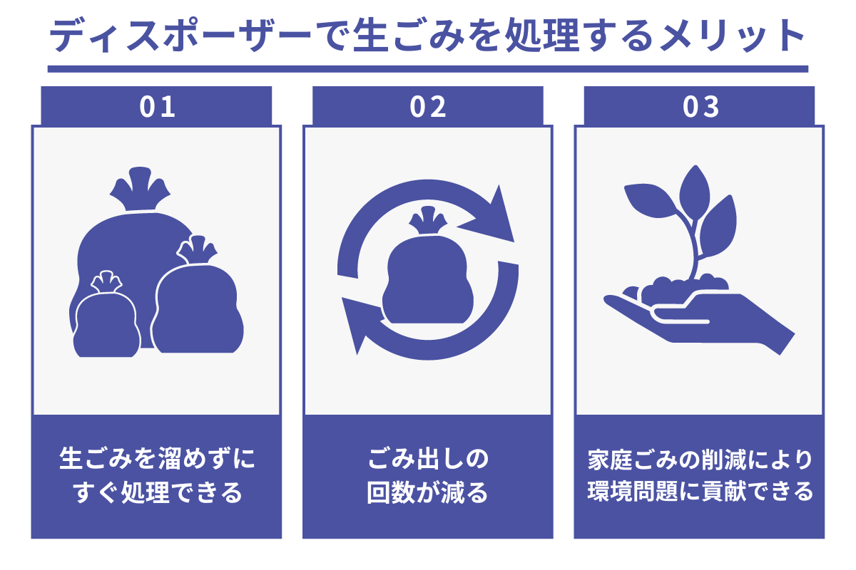 生ごみを処理するメリット